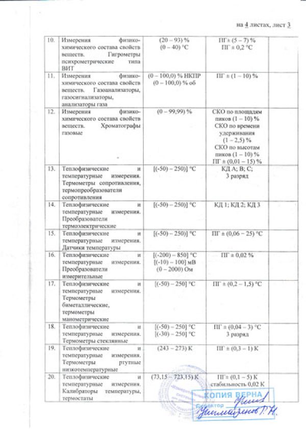 Документ компании