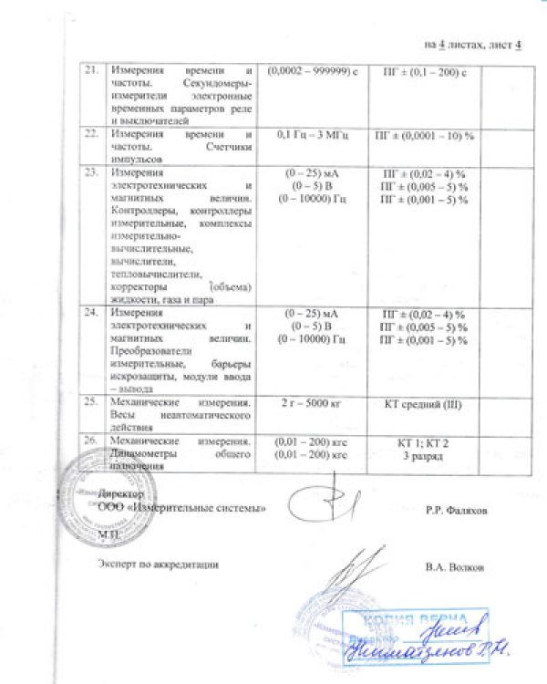 Документ компании
